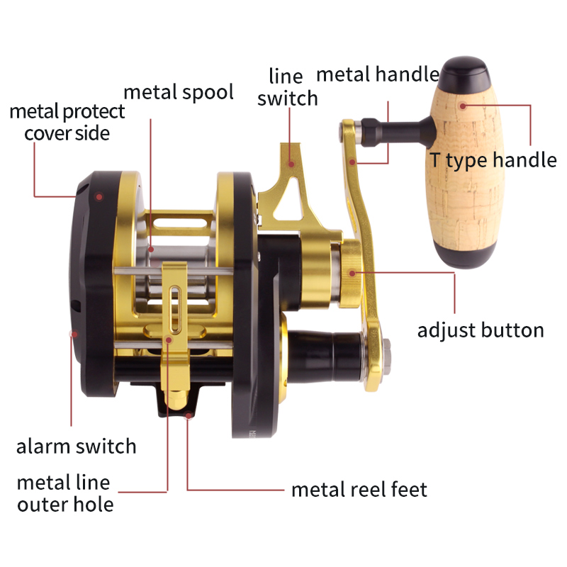 Umi New Slow Jigging Drum Whee - đánh giá và giá Trolling Reel