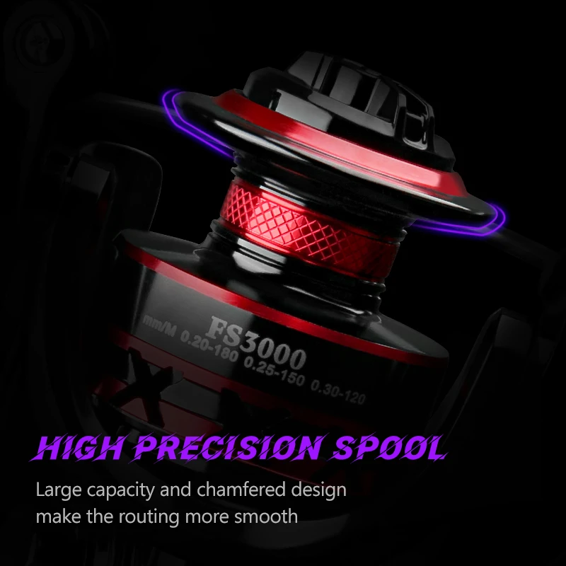 DEUKIO Spinning Fishing Reel 2 - đánh giá và giá Surf Reel