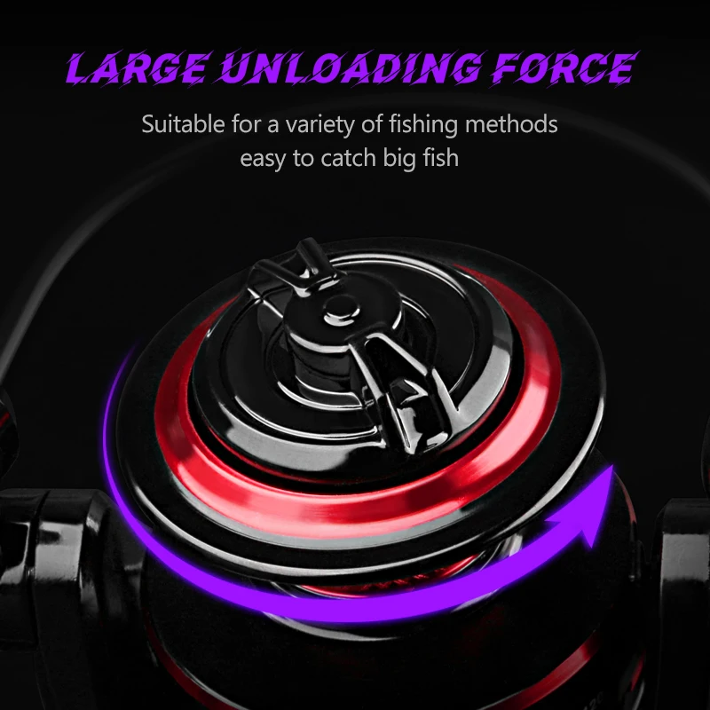 DEUKIO Spinning Fishing Reel 2 - đánh giá và giá Surf Reel