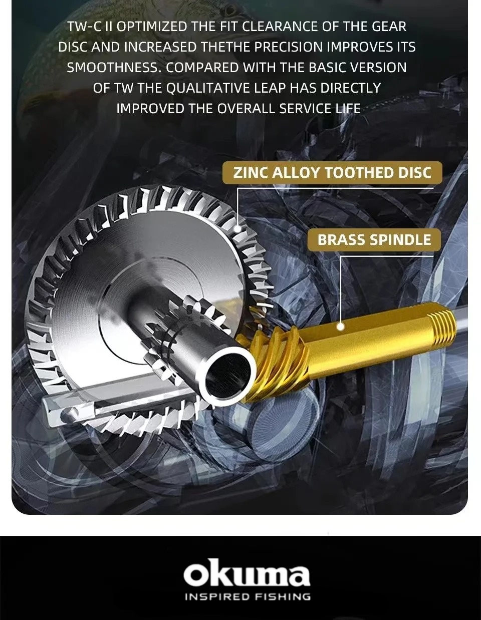 Okuma's New Spinning Wheel Fis - đánh giá và giá Surf Reel