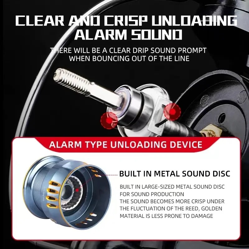 Okuma's New Spinning Wheel Fis - đánh giá và giá Surf Reel