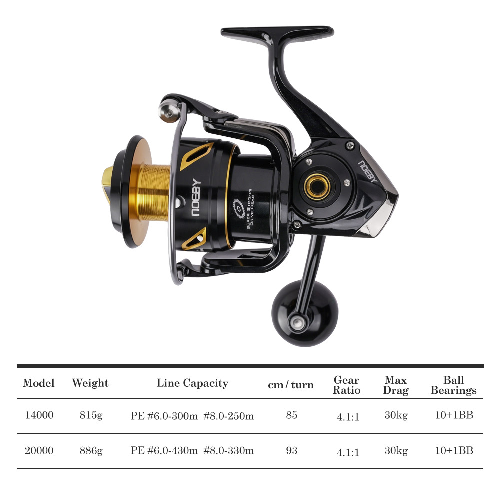 NOEBY Infinite Heavy Duty Salt - đánh giá và giá Shimano Reel Stradic