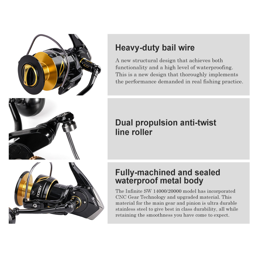 NOEBY Infinite Heavy Duty Salt - đánh giá và giá Shimano Reel Stradic