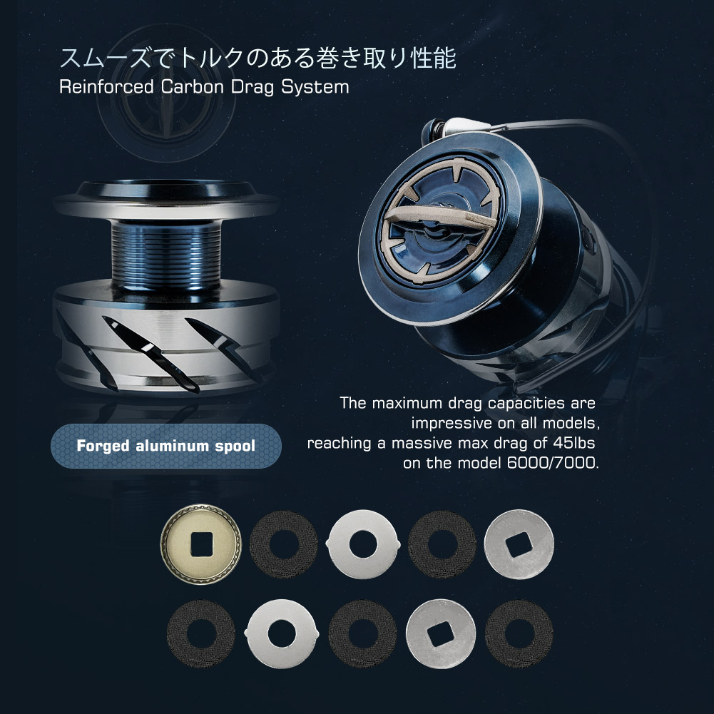 Noeby Max Drag 25kg Spinning F - đánh giá và giá Shimano Reel Stradic