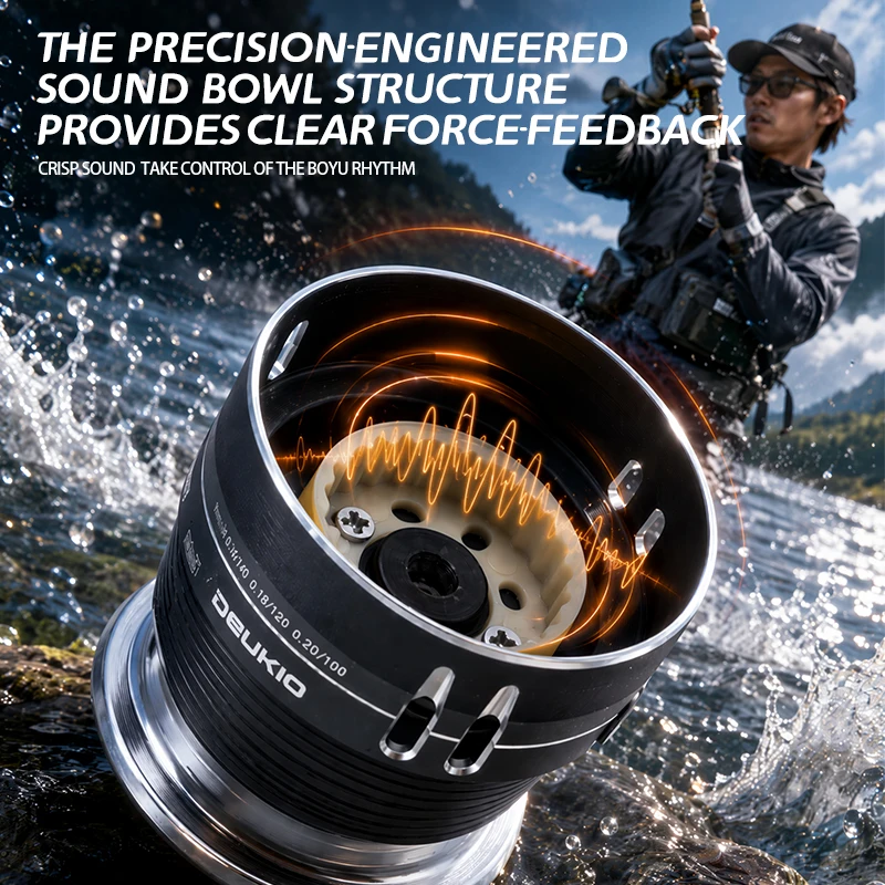 DEUKIO Compact Spinning Reel D - đánh giá và giá Trolling Reel